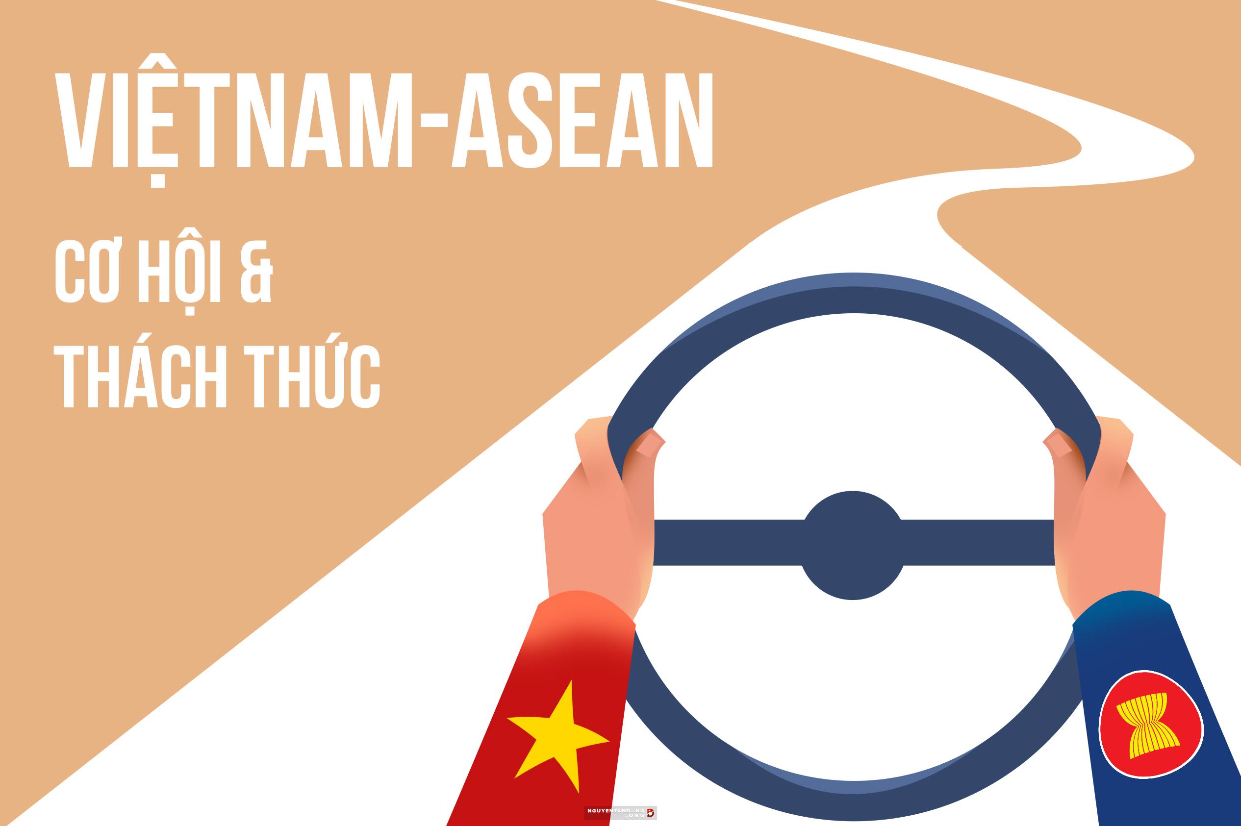 Trắc trở vào phút chót khi Việt Nam đàm phán gia nhập ASEAN